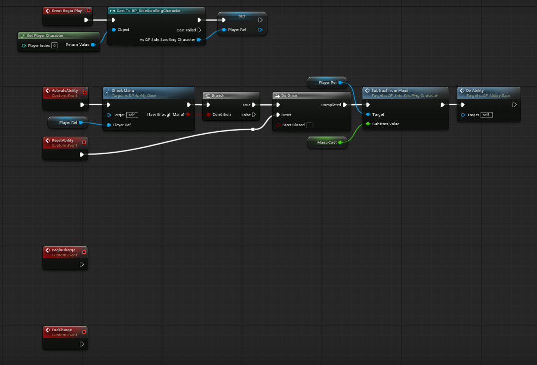 Ability Base Parent Blueprint 1